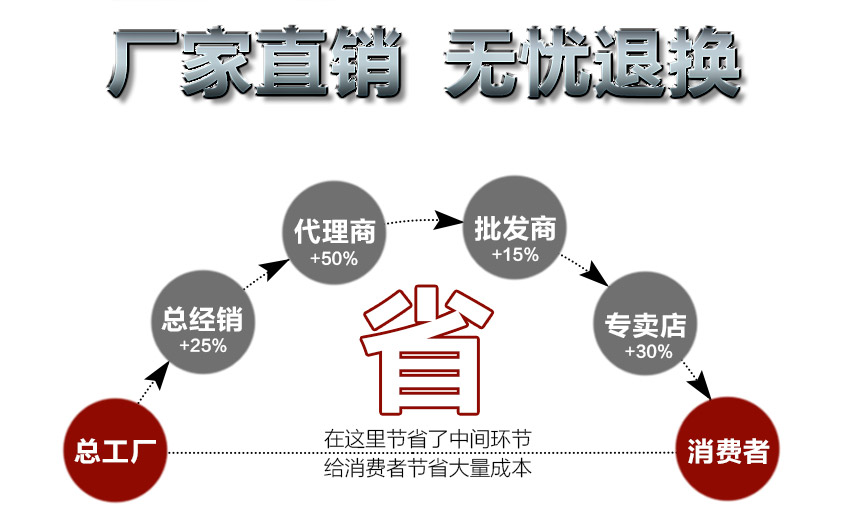 汽油磨粉機廠家