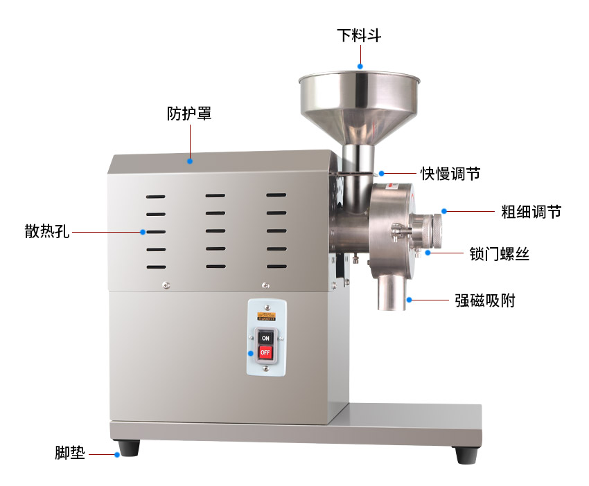 小型磨粉機(jī)結(jié)構(gòu)