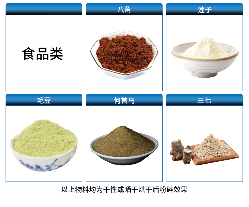 水冷全能粉碎機(jī)