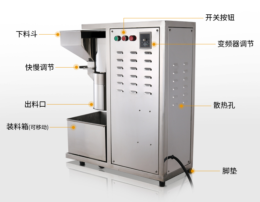 多功能切碎機