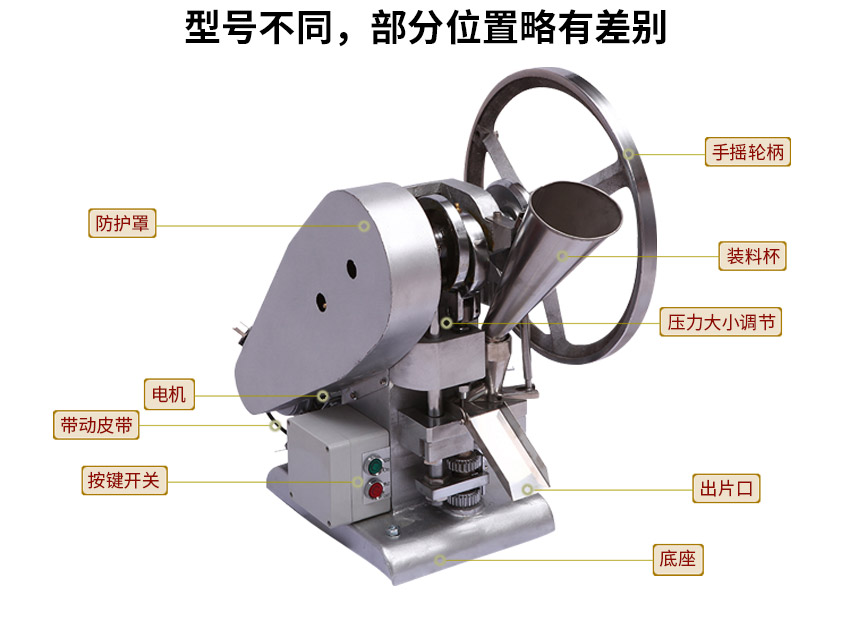 單沖壓片機(jī)結(jié)構(gòu)