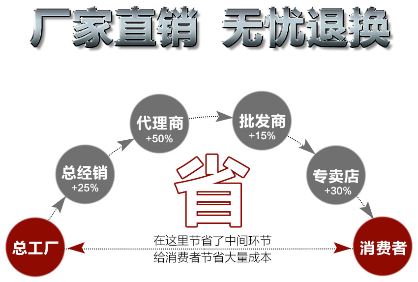 單沖壓片機(jī)廠家直銷