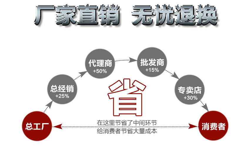 93A小型中藥制丸機(jī)廠家直銷