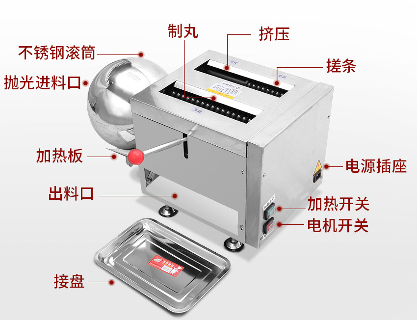 93B小型大蜜丸機結構