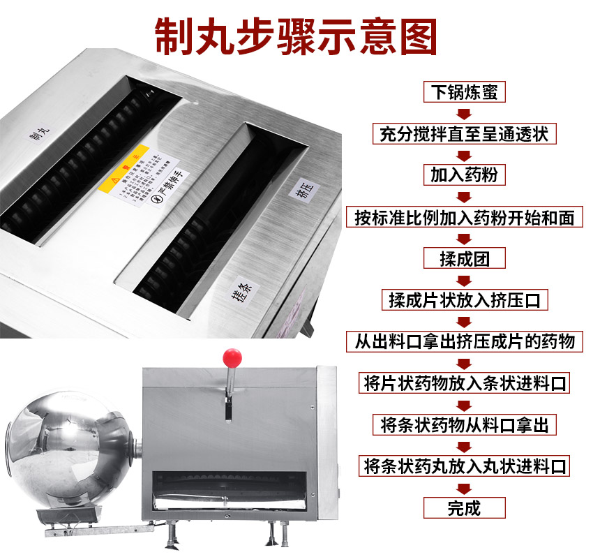 93B小型大蜜丸機