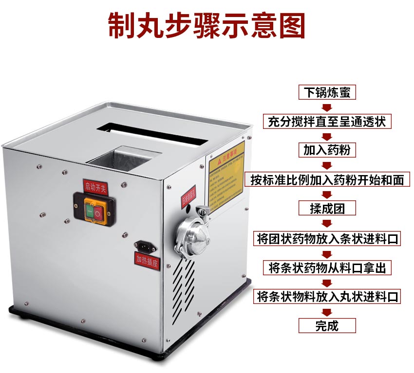 93C新型高效制丸機(jī)