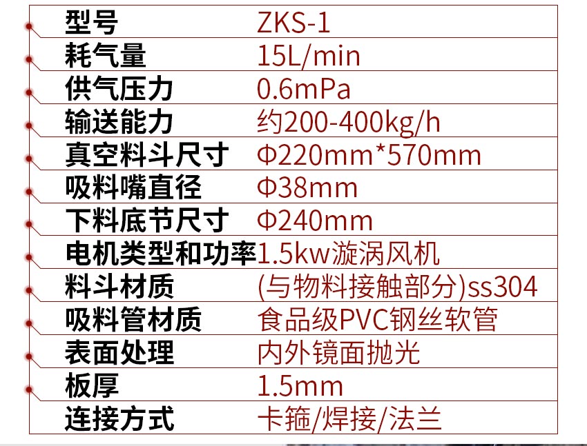 電動真空上料機參數(shù)