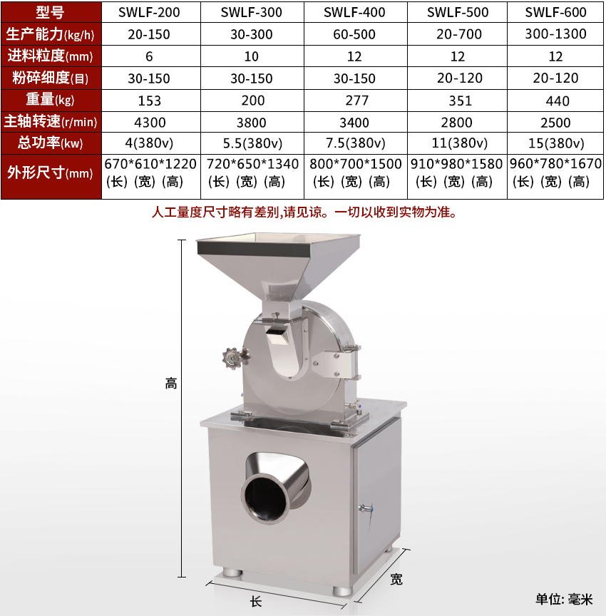 渦輪粉碎機(jī)2.jpg